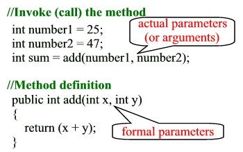 Argument in connect